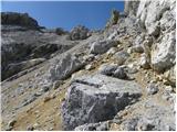 Parkplatz Erichhütte - Hochkönig